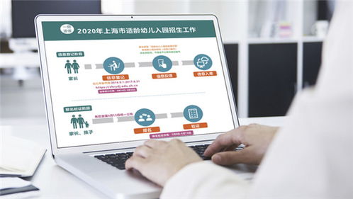 今年入園報(bào)名全攻略 全市16區(qū)幼兒園招生政策統(tǒng)一公布，信息咨詢(xún)服務(wù)指南